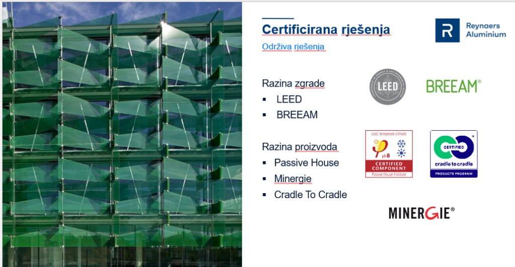 skica certifikata i fasade zgrade